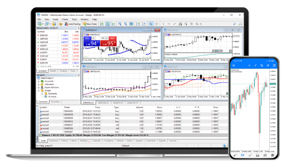 MetaTrader 5 (MT5)

fxcracked.com