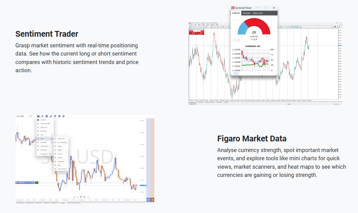 Trading Tools, Research, and Analysis Features

fxcracked.com 
