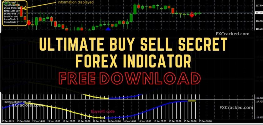 Ultimate Buy Sell Secret Forex Indicator Free Download - FXCracked