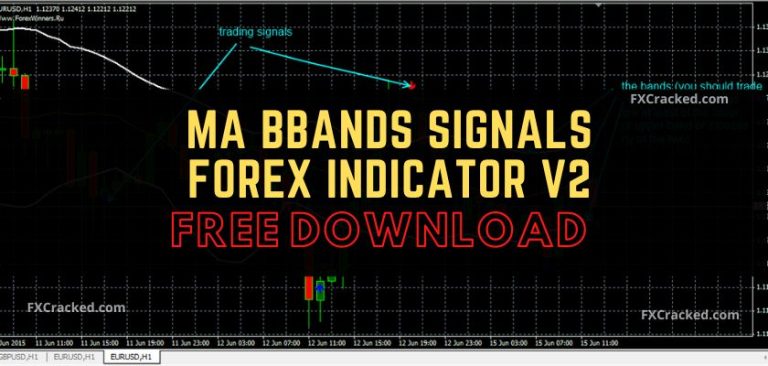 MA BBands Signals Forex Indicator Free Download - FXCracked