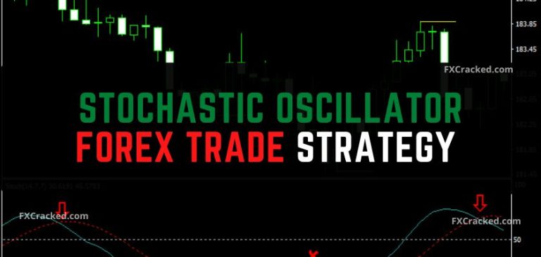 Stochastic Oscillator Forex Trading Strategy - FXCracked