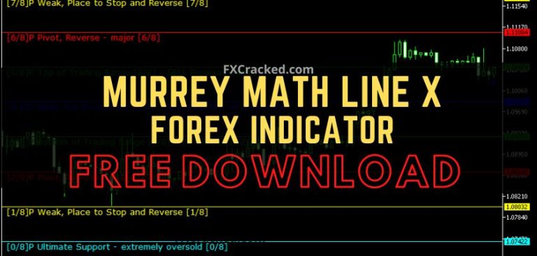 Murrey Math Line X Forex Indicator Free Download - FXCracked