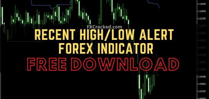 High Low Forex Indicator For Mt4 Mt5 Free Download - FXCracked