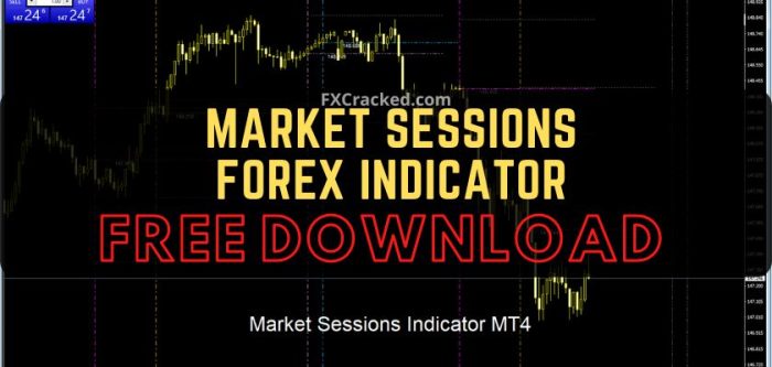 Market Sessions Forex indicator MT4 Free Download - FXCracked