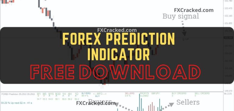 Forex Prediction MT4 Indicator Free Download - FXCracked