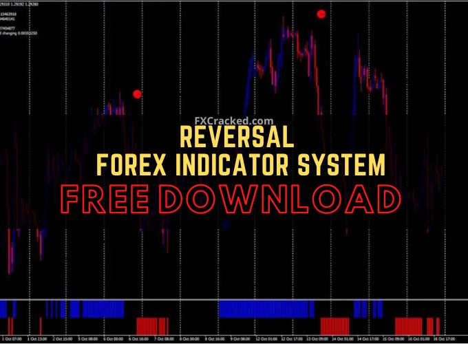 Reversal Forex Indicator Free Download - FXCracked