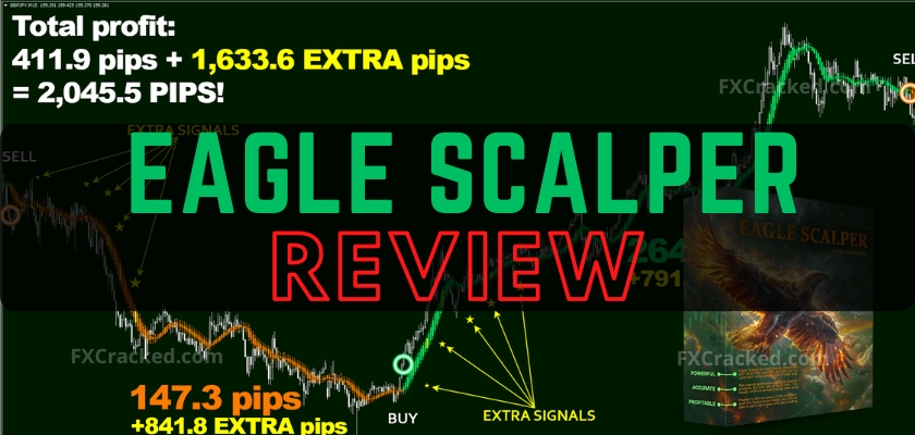 Eagle Scalper Reviews FXCracked.com