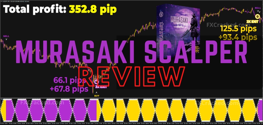 Murasaki Scalper Reviews FXCracked.com