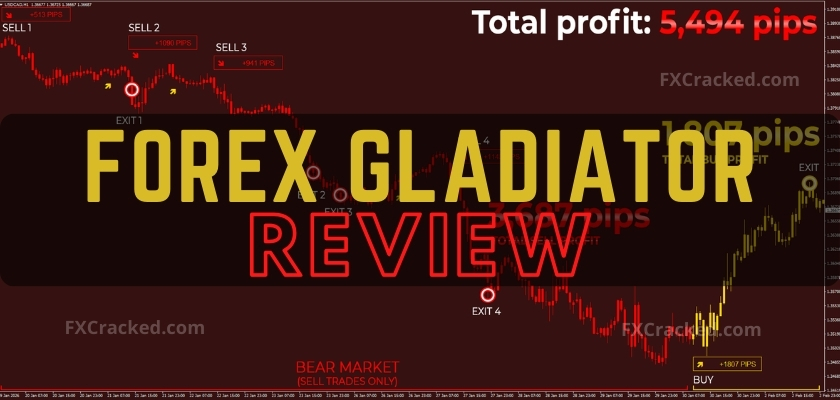 Forex Gladiator Reviews FXCracked.com