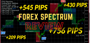 Forex Spectrum indicator fxcracked.com