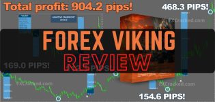 Forex Viking Indicator Reviews FXCracked.com