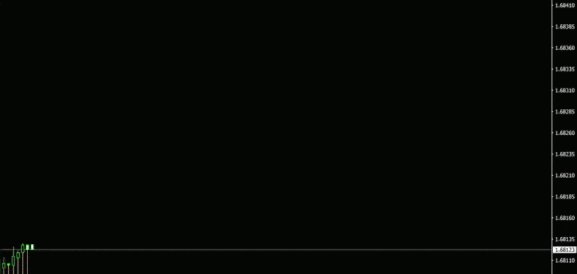 triumph-forexcracked